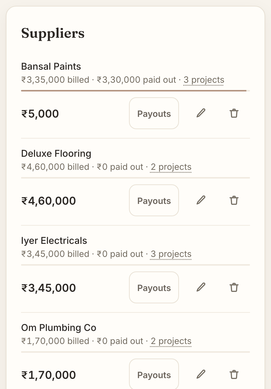 Studio's Suppliers list on sample data: each supplier's billed and paid-out totals and what's still to pay, from ₹5,000 for Bansal Paints to ₹4,60,000 for Deluxe Flooring.