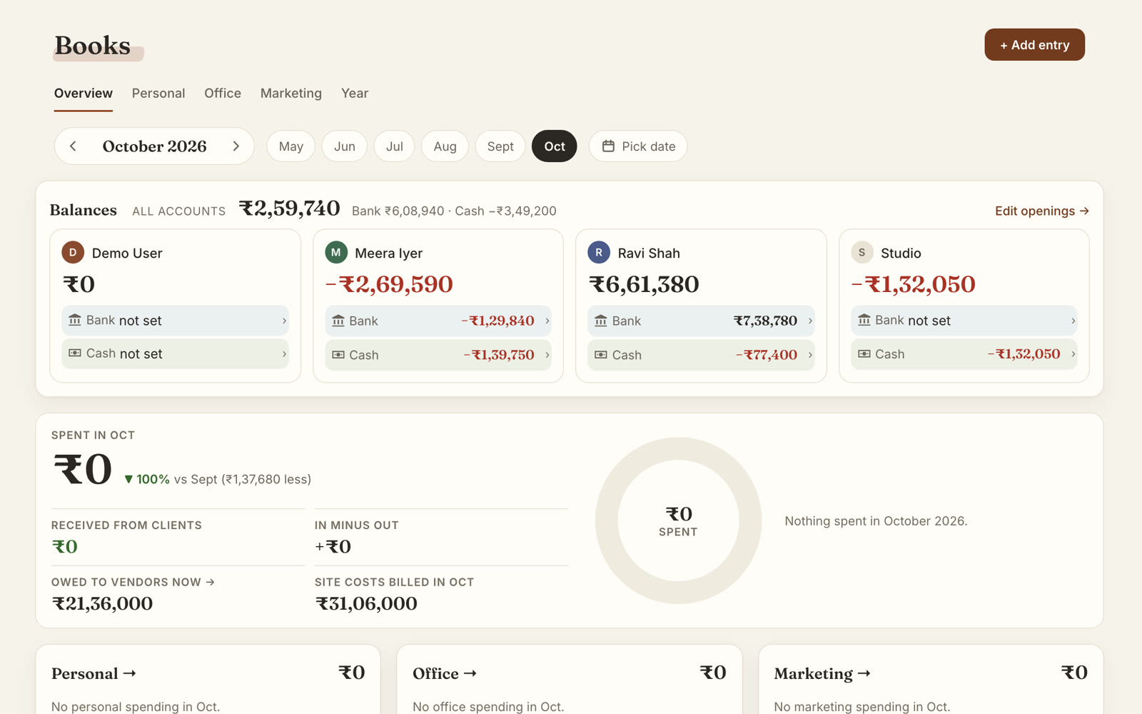 Studio's Books screen on sample data: balances for each partner's bank and cash and the studio's, this month's spending and what's owed to vendors.