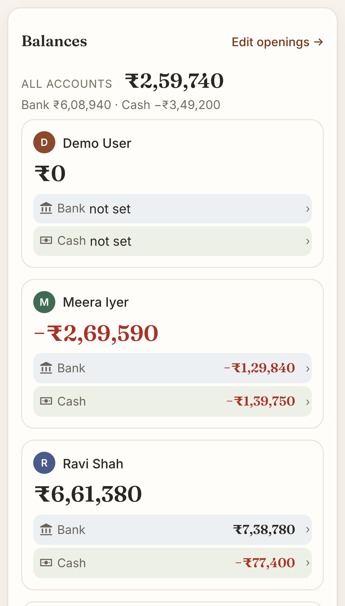 Studio's Balances panel on sample data: ₹2,59,740 across all accounts, with bank and cash for each partner and for the studio.