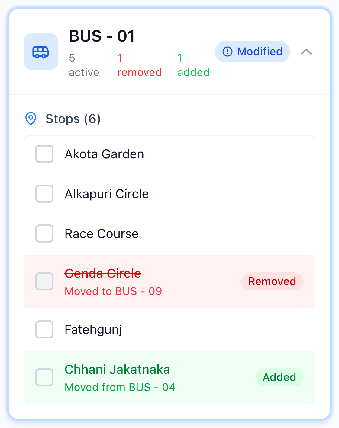 Transit's temporary edits for Bus 01 on sample data: Genda Circle removed and moved to Bus 09, Chhani Jakatnaka added from Bus 04.